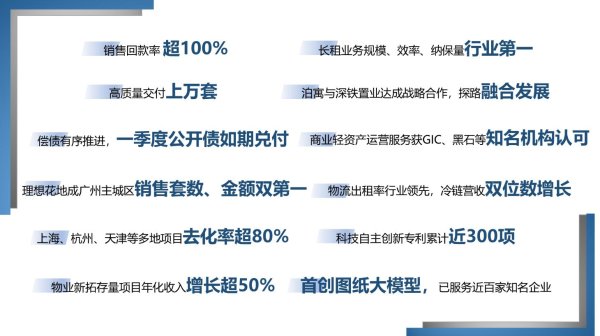 财盛证券 万科季报干货速读！一季度公开债如期兑付、回款率超100%、大宗交易近40亿