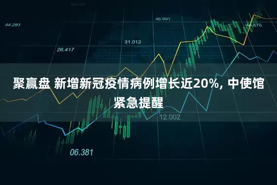 聚赢盘 新增新冠疫情病例增长近20%, 中使馆紧急提醒