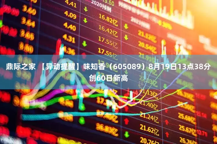鼎际之家 【异动提醒】味知香（605089）8月19日13点38分创60日新高