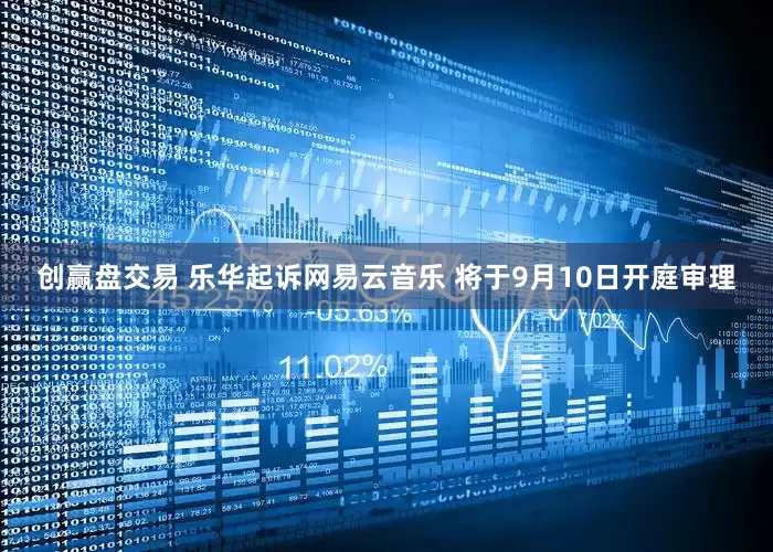 创赢盘交易 乐华起诉网易云音乐 将于9月10日开庭审理
